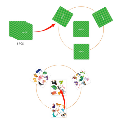 mierEdu - Travel Game - Matching