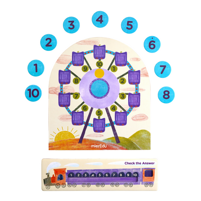 mierEdu - MI Maths Brain - Ferris Wheel Arithmetic Board