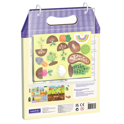 mierEdu - Magnet Set - Meet My Garden