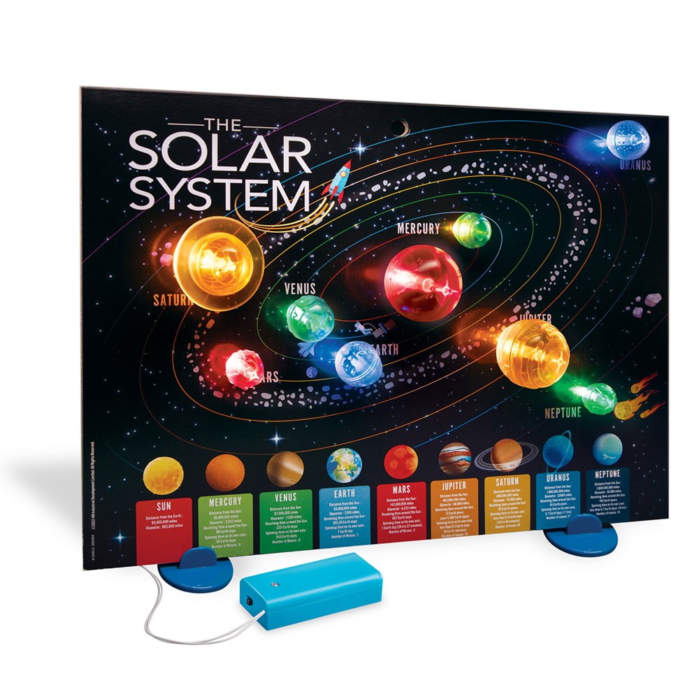 4M - KidzLabs - 3D Solar System Light-Up Poster Board - Johnco